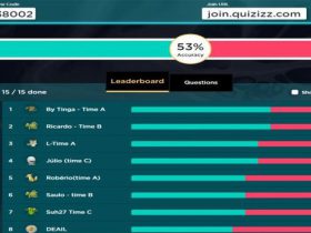 Pembelajaran Sejarah : PUSH RANK soal sejarah dengan metode QUIZIZZ