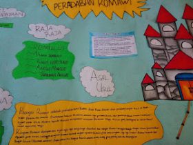 MEDIA PEMBELAJARAN MIND MAPPING DALAM PEMBELAJARAN SEJARAH MATERI PERADABAN ROMAWI UNTUK MELATIH KREATIFITAS SISWA