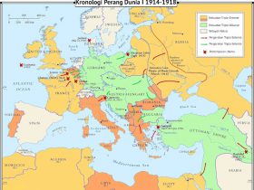 Jalannya Perang Dunia Pertama