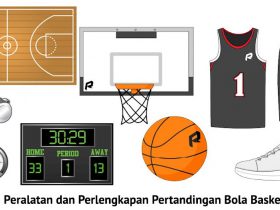 Peralatan dan Perlengkapan Bola Basket yang Wajib Anda Ketahui